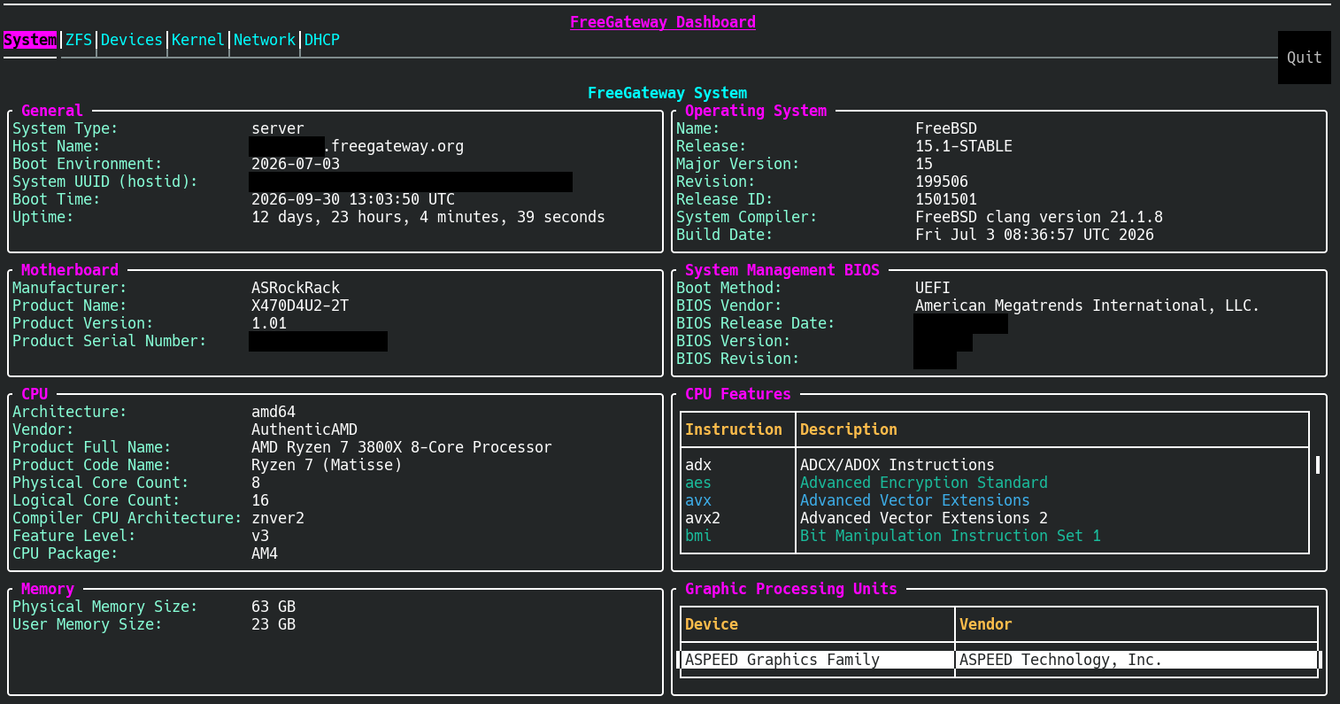System Dashboard, System tab: general information, operating system, motherboard, BIOS, CPU, memory and graphics